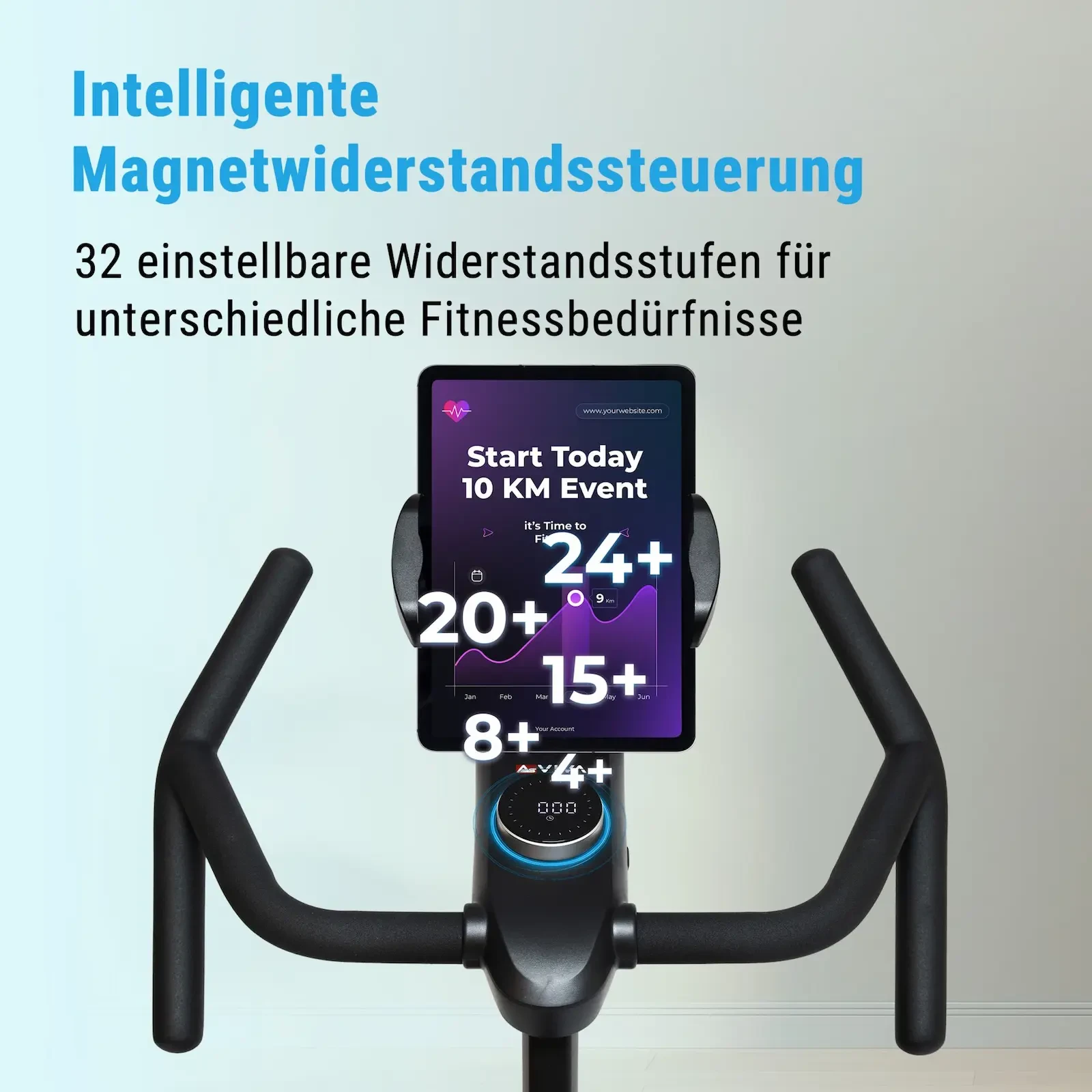 Smart magnetic resistance control