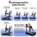 Six different training modes of the AsVIVA T30 Pro Max Climb Marathon treadmill for a varied workout