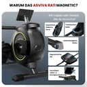AsVIVA Rowing Machine RA11 Magnetic – Magnetic Brake System (4)