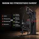 AsVIVA MG5 Pro – home gym instead of the gym