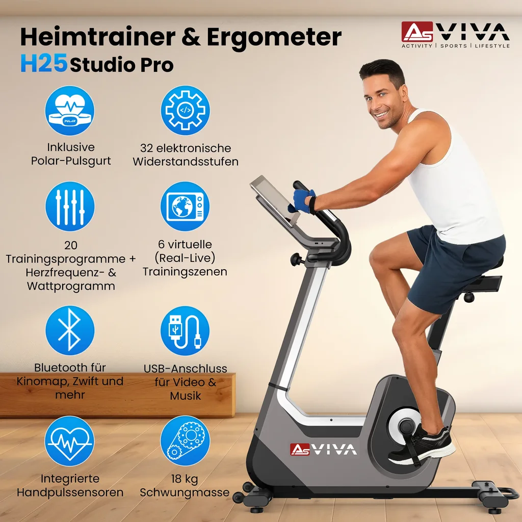 Close-up view of the console and features of the AsVIVA ergometer H25 Studio Pro