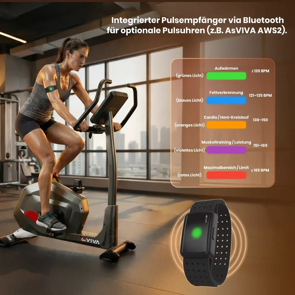 Ergometer Smart Fit H22 – Heimtrainer Grau Pulsuhr