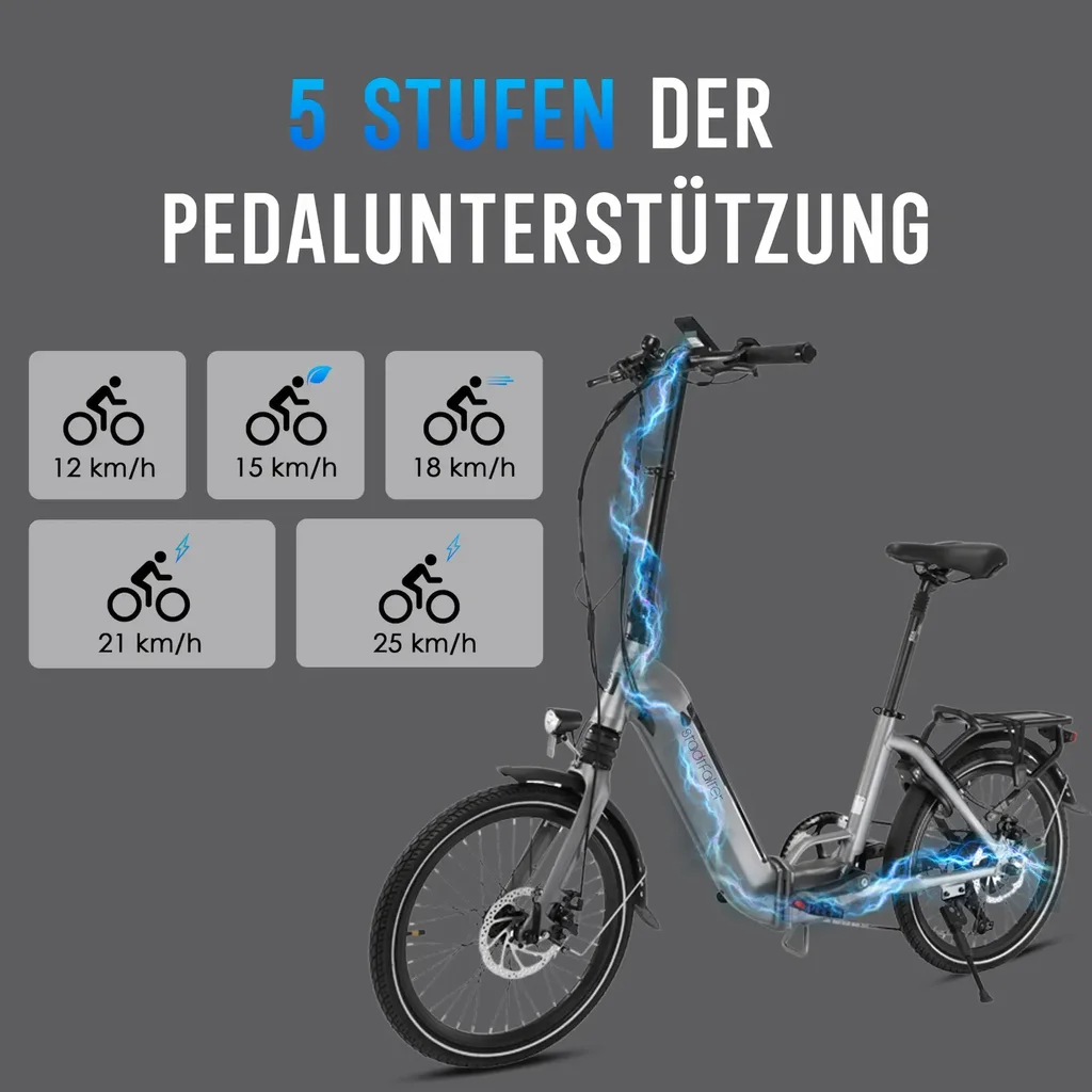 E-Bike Klapprad Stadtfalter B13 – Faltrad Stufen
