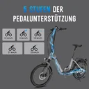 AsVIVA E-Bike Folding Bike Stadtfalter B13 – Assistance levels