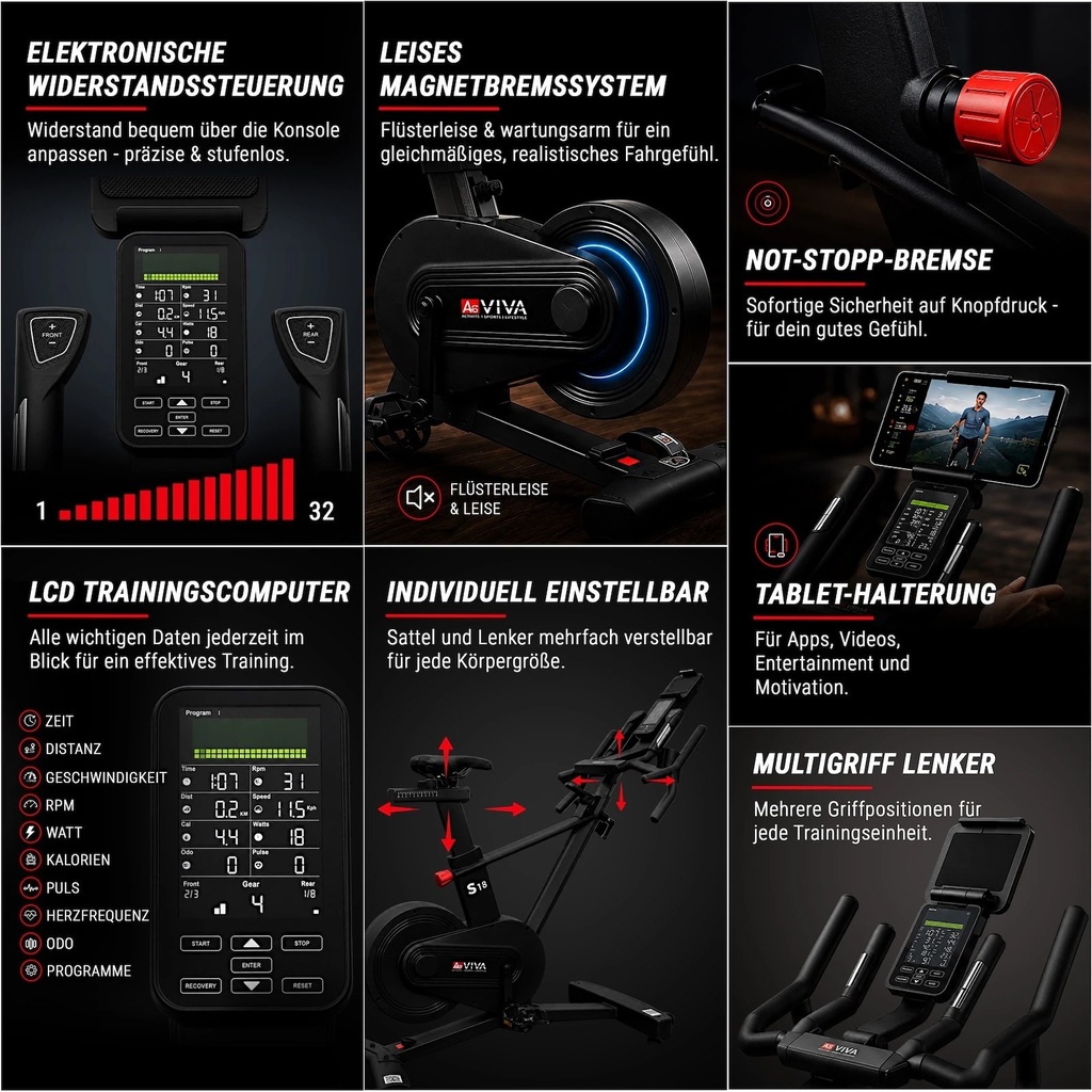 Speedbike Power S18 Pro – Ergometer Funktionen