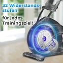Electronically adjustable resistance levels of the AsVIVA E50 Pro cross trainer for a customized workout
